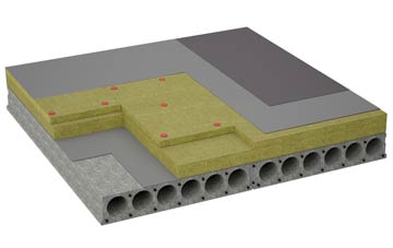 considerations of Cangate flat roofing insulation