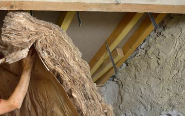 Cangate pitched roof insulation costs